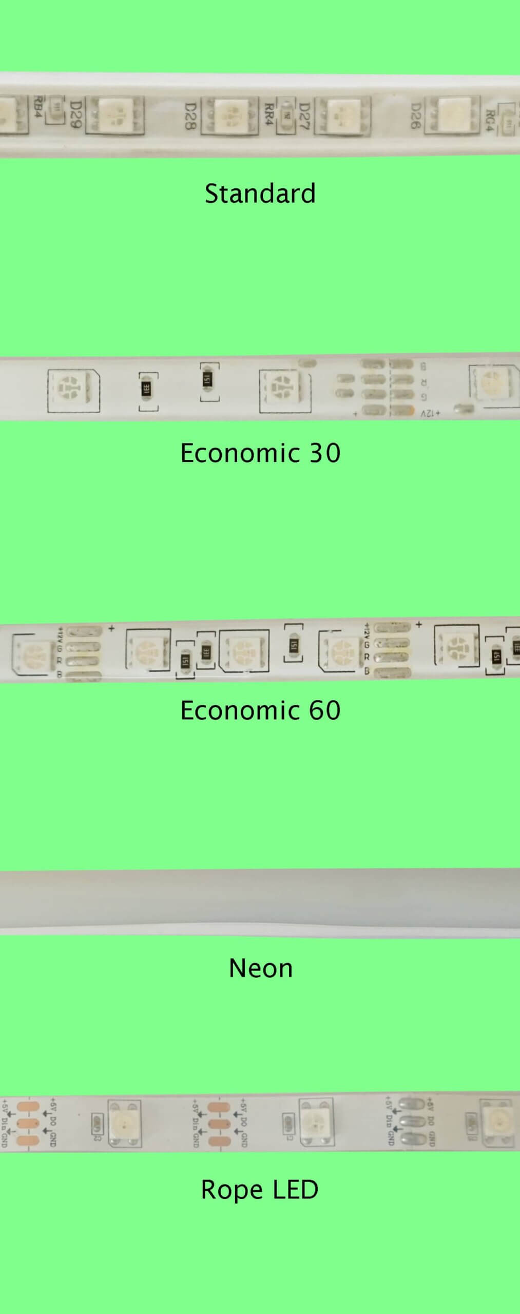 banix led strip